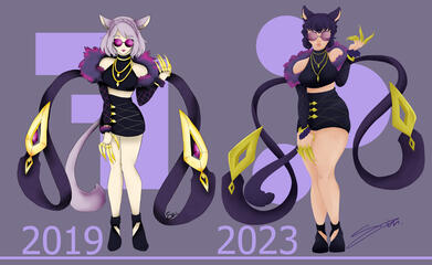 Progress from 2019 to 2023